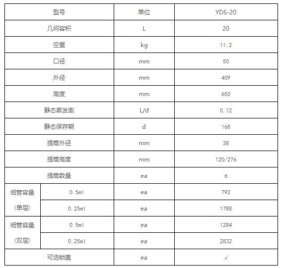 yds-20參數(shù)